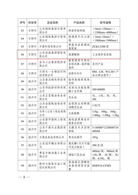 山東潔晶集團(tuán)海藻酸鈉產(chǎn)品入選2023年“山東制造·齊魯精品”名單